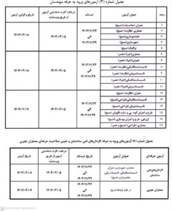 تاریخ آزمون نظام مهندسی خرداد ۱۴۰۴ | زمان دریافت کارت و جدول آزمونها
