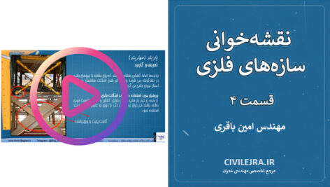 نقشه‌خوانی سازه‌های فلزی – قسمت ۴ از ۵: تیر فلزی