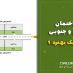 ساختمان شمالی و جنوبی کدام یک بهتره ؟ بررسی دقیق از زاویه فنی، اقلیمی و بازار