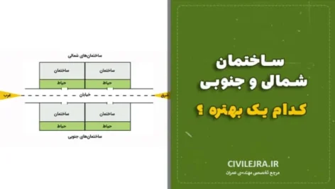 ساختمان شمالی و جنوبی کدام یک بهتره ؟ بررسی دقیق از زاویه فنی، اقلیمی و بازار