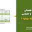 ساختمان شمالی و جنوبی کدام یک بهتره ؟ بررسی دقیق از زاویه فنی، اقلیمی و بازار
