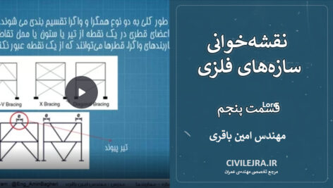 نقشه‌خوانی سازه‌های فلزی – قسمت پنجم: تیر فلزی (Beam)