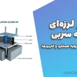 جداگر لرزه‌ای هسته سربی | راهنمای جامع، مزایا، عملکرد و کاربردها