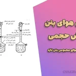 آزمایش هوای بتن به روش حجمی | روش تعیین هوای محبوس بتن تازه