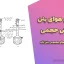 آزمایش هوای بتن به روش حجمی | روش تعیین هوای محبوس بتن تازه
