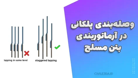 وصله‌بندی پلکانی در آرماتوربندی بتن مسلح | اصول IS 456:2000