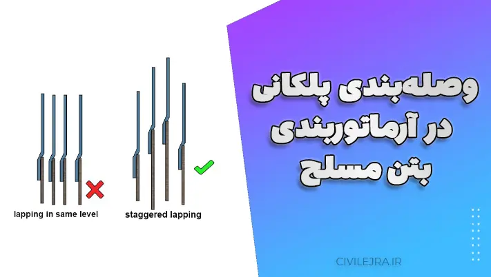 وصله‌بندی پلکانی در آرماتوربندی بتن مسلح | اصول IS 456:2000