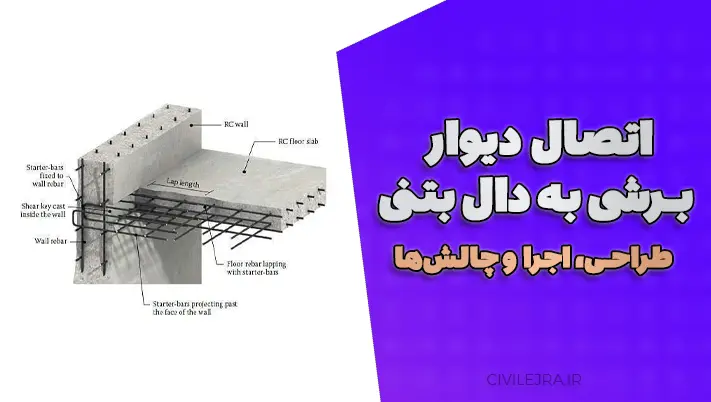 اتصال دیوار برشی به دال بتنی: طراحی، اجرا و چالش‌ها