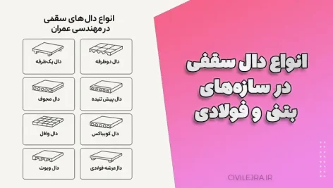 انواع دال سقفی در سازه‌های بتنی و فولادی + نکات اجرایی