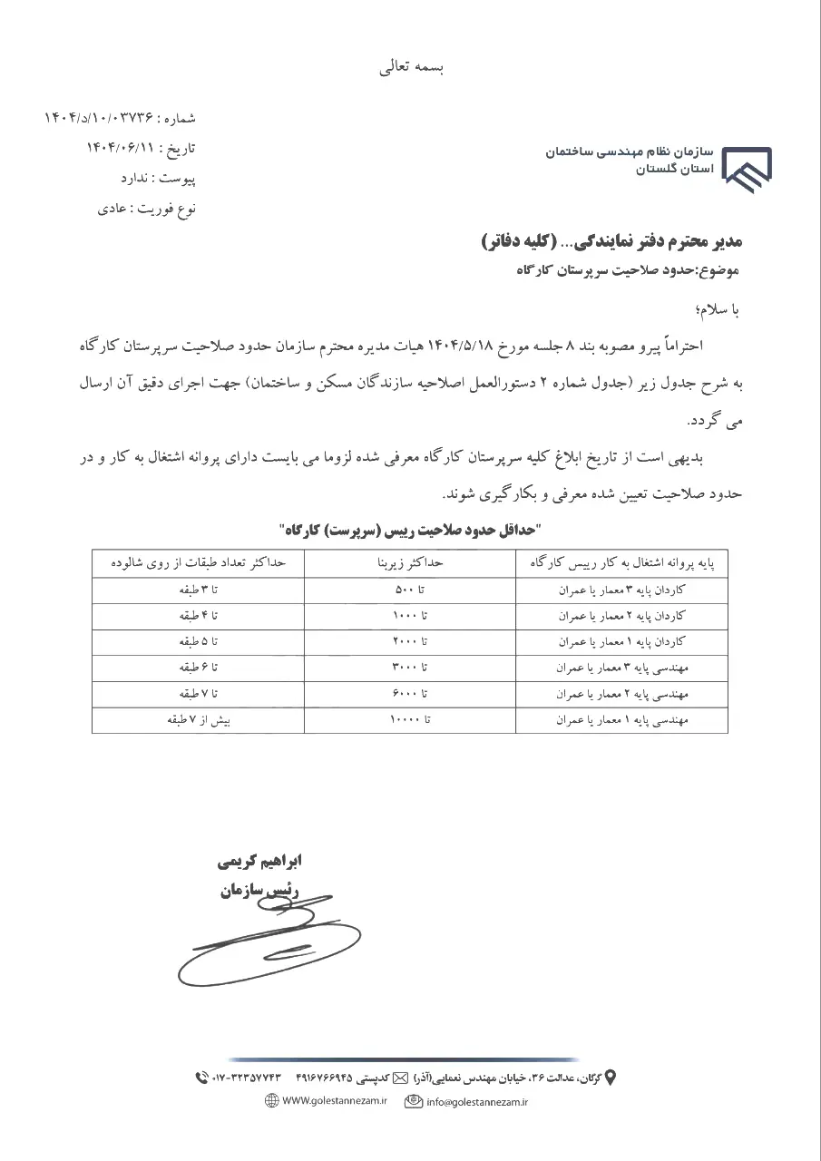 حدود صلاحیت سرپرست کارگاه نظام مهندسی ساختمان | جدول جدید ۱۴۰۴