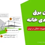 تأمین برق خورشیدی خانه: راهنمای جامع نصب و تجهیزات خانگی در ایران