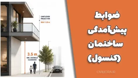 ضوابط پیش‌آمدگی ساختمان (کنسول): راهنمای کامل برای مهندسان و سازندگان