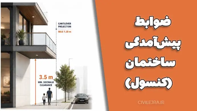 ضوابط پیش‌آمدگی ساختمان (کنسول): راهنمای کامل برای مهندسان و سازندگان