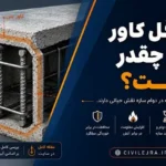 حداقل کاور بتن چقدر است؟ کاور میلگرد در فونداسیون، تیر و ستون طبق آیین‌نامه