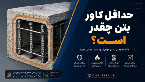 حداقل کاور بتن چقدر است؟ کاور میلگرد در فونداسیون، تیر و ستون طبق آیین‌نامه