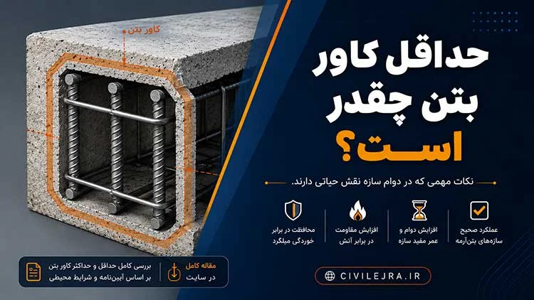 حداقل کاور بتن چقدر است؟ کاور میلگرد در فونداسیون، تیر و ستون طبق آیین‌نامه
