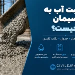 نسبت آب به سیمان چیست؟ تأثیر W/C بر مقاومت و کیفیت بتن