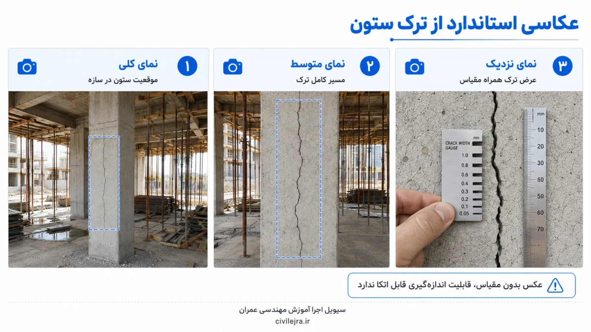 روش صحیح عکاسی از ترک ستون بتنی در نمای کلی، متوسط و نزدیک همراه با مقیاس اندازه‌گیری