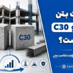 تفاوت بتن C25 و C30 چیست؟ راهنمای انتخاب مقاومت مناسب بتن