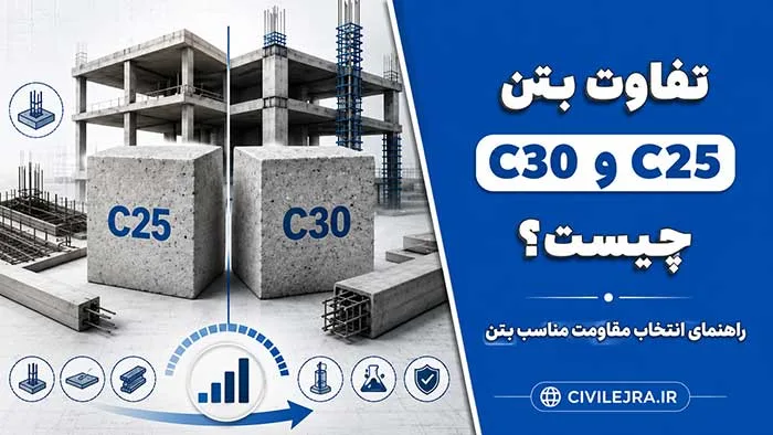تفاوت بتن C25 و C30 چیست؟ راهنمای انتخاب مقاومت مناسب بتن