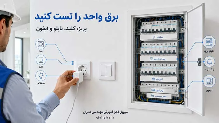 تست پریزها کلیدها و تابلو برق آپارتمان قبل از تحویل واحد