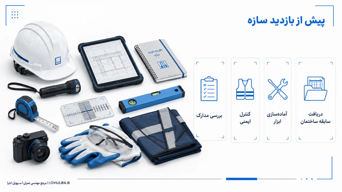چک‌لیست ابزار و اقدامات ضروری پیش از بازدید سازه و ارزیابی ساختمان