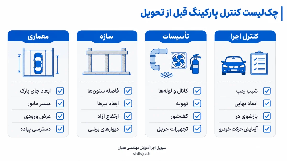 چکلیست کنترل معماری، سازه، تأسیسات و اجرای پارکینگ ساختمان قبل از تحویل