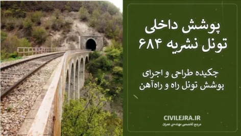 پوشش داخلی تونل نشریه ۶۸۴ | دانلود چکیده طراحی و اجرای پوشش تونل راه و راه‌آهن