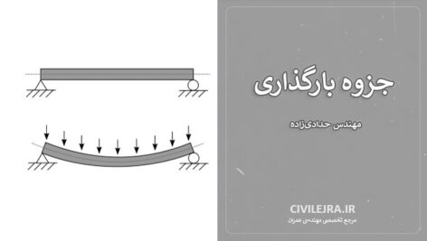 جزوه بارگذاری مهندس حدادی‌زاده : دانلود و نکات مهم