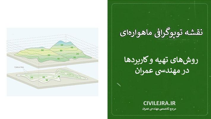 نقشه توپوگرافی ماهواره‌ای: روش‌های تهیه و کاربردها در مهندسی عمران ...
