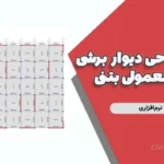 پروژه طراحی دیوار برشی کوپله و معمولی بتنی در سازه ۸ طبقه (دستی و نرم‌افزاری)