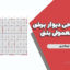 پروژه طراحی دیوار برشی کوپله و معمولی بتنی در سازه ۸ طبقه (دستی و نرم‌افزاری)