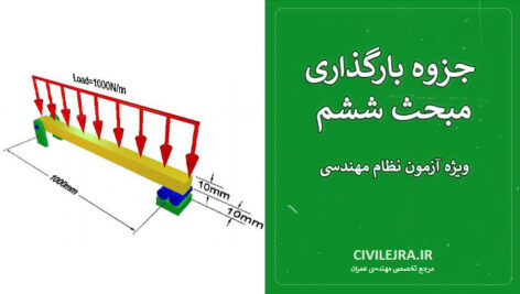 جزوه بارگذاری مبحث ششم و استاندارد 2800 | ویژه آزمون نظام مهندسی