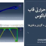 مدلسازی حرارتی قاب واگرا آباکوس | دانلود پروژه کامل + گزارش و فایل‌ها