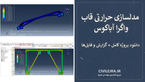 مدلسازی حرارتی قاب واگرا آباکوس | دانلود پروژه کامل + گزارش و فایل‌ها