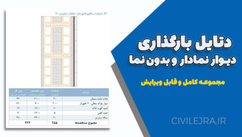 دتایل بارگذاری دیوار نمادار و بدون نما | مجموعه کامل و قابل ویرایش