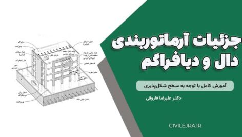 جزئیات آرماتوربندی دال و دیافراگم | آموزش کامل با توجه به سطح شکل‌پذیری