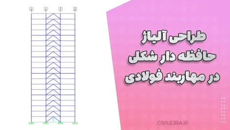 طراحی آلیاژ حافظه دار شکلی در مهاربند فولادی