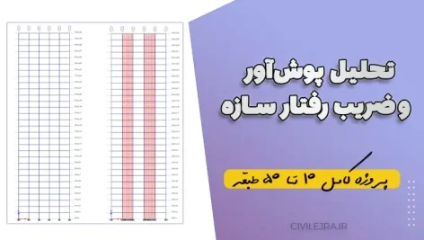 تحلیل پوش‌آور و ضریب رفتار سازه | پروژه کامل ۱۰ تا ۵۰ طبقه در ETABS