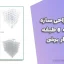 پروژه طراحی سازه بتن‌آرمه ۶ طبقه با دیوار برشی - طراحی مقاوم و دقیق