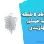 پروژه فولاد ۸ طبقه با قاب خمشی و مهاربندی | ETABS + SAFE + دفترچه محاسبات
