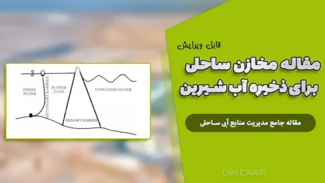 مخازن ساحلی برای ذخیره آب شیرین | پروژه جامع مدیریت منابع آبی ساحلی