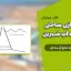 مخازن ساحلی برای ذخیره آب شیرین | پروژه جامع مدیریت منابع آبی ساحلی