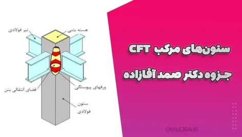 ستون‌های مرکب CFT – جزوه دکتر صمد آقازاده