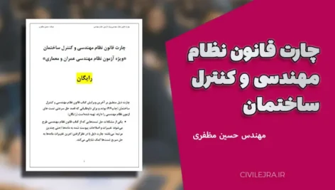 چارت قانون نظام مهندسی و کنترل ساختمان | مهندس حسین مظفری