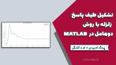 تشکیل طیف پاسخ زلزله با روش دوهامل در MATLAB | پروژه کاربردی + کد و گزارش