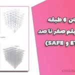 پروژه طراحی سازه بتن‌آرمه ۶ طبقه با دیوار برشی - طراحی مقاوم و دقیق