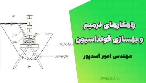 راهکارهای ترمیم و بهسازی فونداسیون | گزارش پروژه