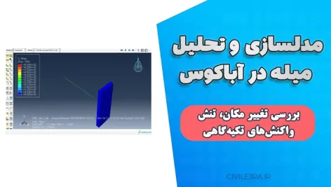 مدلسازی و تحلیل میله در آباکوس: بررسی تغییر مکان، تنش و واکنش‌های تکیه‌گاهی 