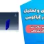 مدلسازی و تحلیل میله در آباکوس: بررسی تغییر مکان، تنش و واکنش‌های تکیه‌گاهی 